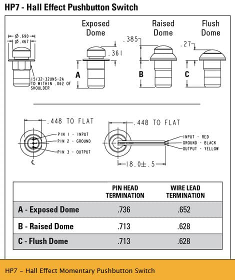 Designed to provide long life, contactless switching - This sealed Push Button