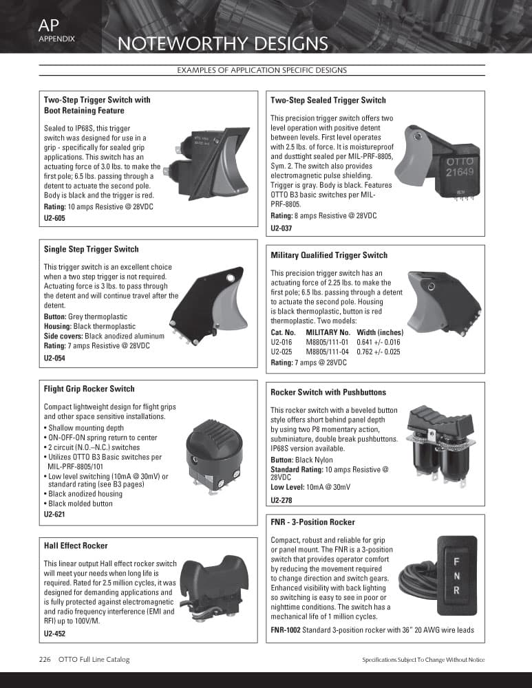 The OTTO Flight Grip Rocker Switch is compact & lightweight, ideal for tight