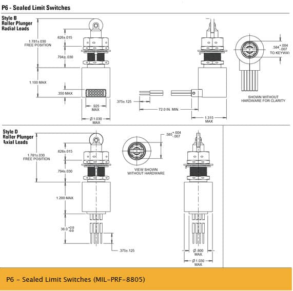 OTTO P6 Limit Switch Range