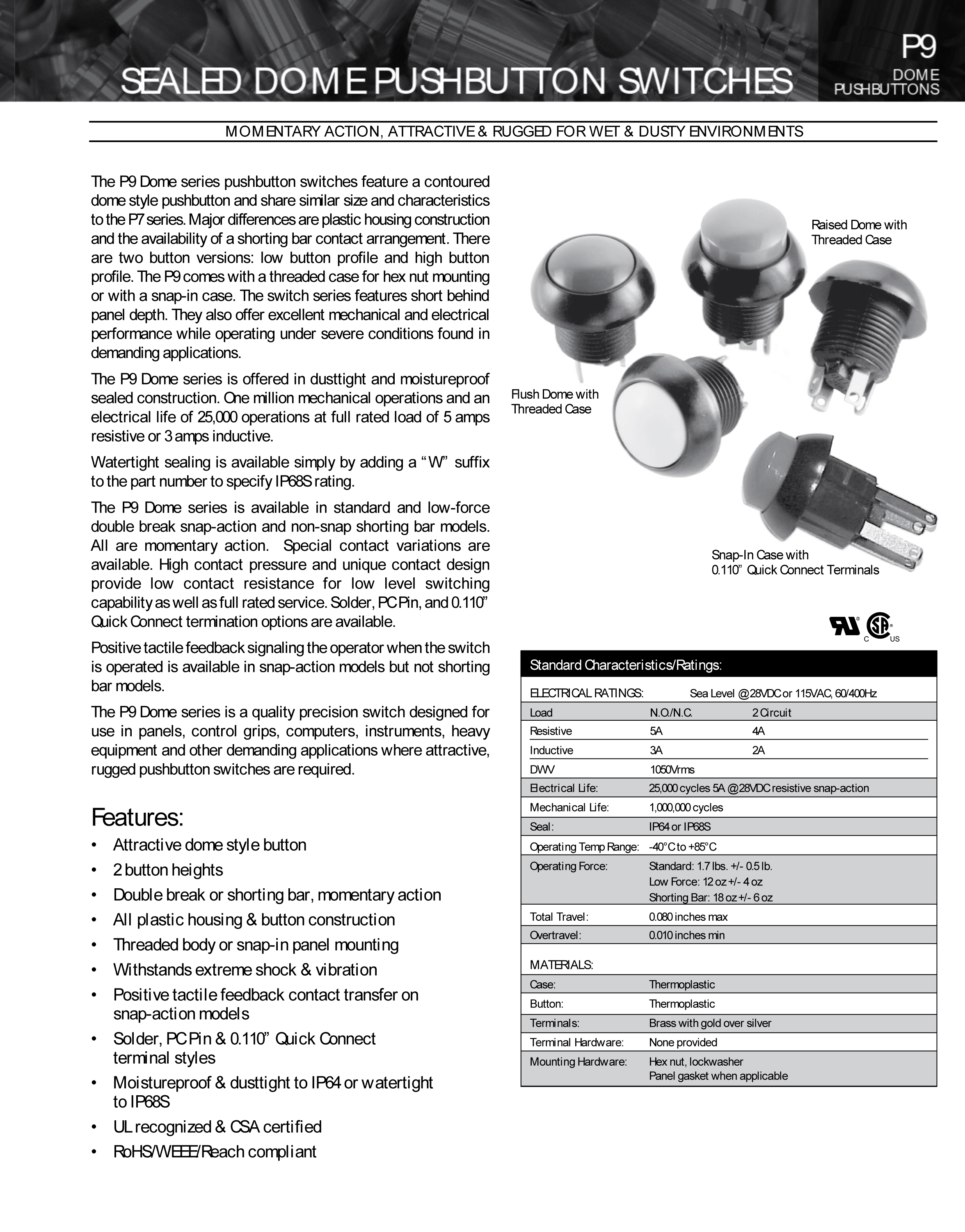 Forming part of the OTTO P9 Series, this black body rubber push switch cover is