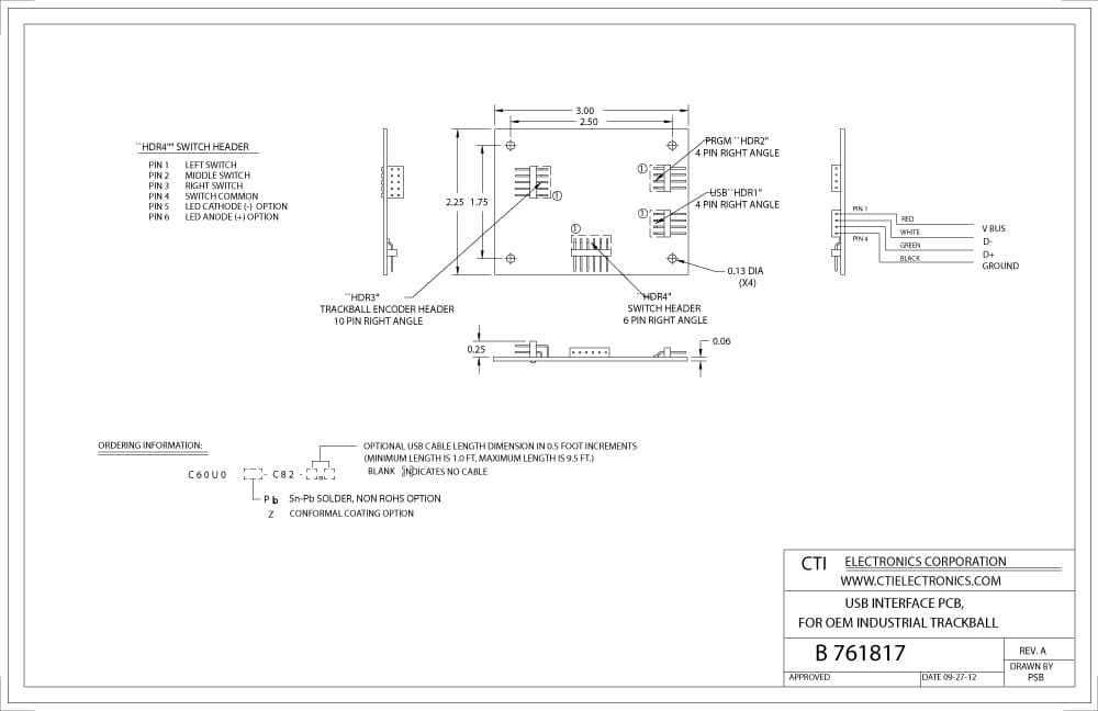 CTI OEM Industrial Trackballs - T8XXX Series