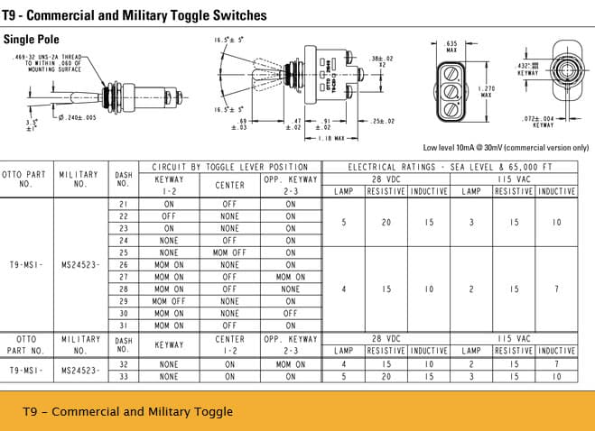 OTTO T9 Commerical & Military Toggle Switch Range