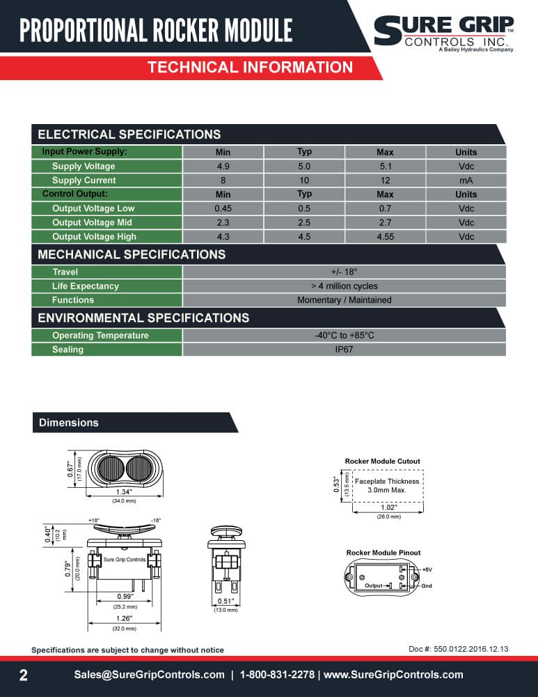 Sure Grip Proportional Rocker Modules
