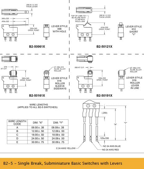 A single break sub-miniature basic switch with integral actuating levers, to