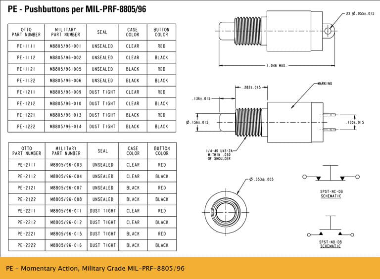 OTTO PE Pushbutton Switch Range