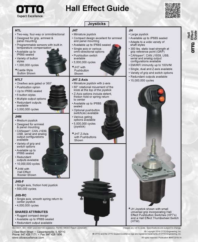 OTTO JHM Medium Industrial Hall Effect Joystick Range