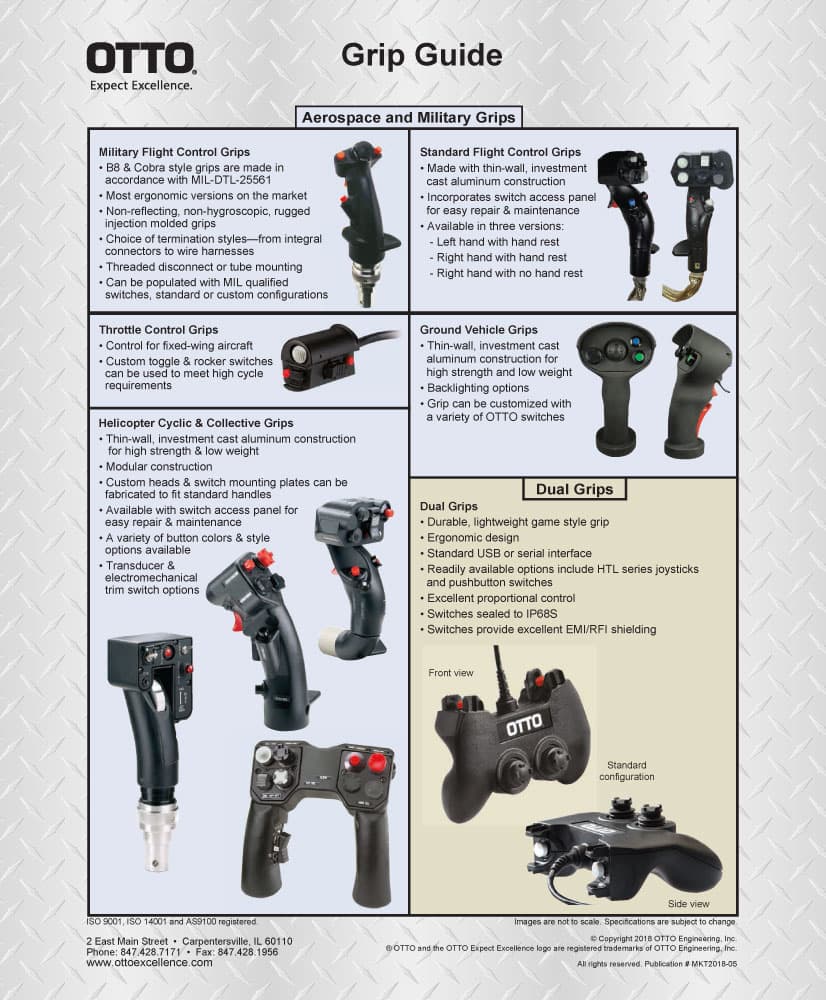 OTTO G2 Helicopter Cyclic & Collective Grip Range