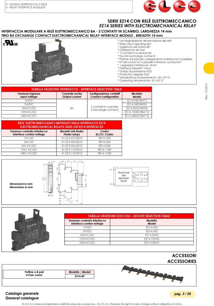 Elco Interface Modules with Electromechanical Relay - EZ14 Series