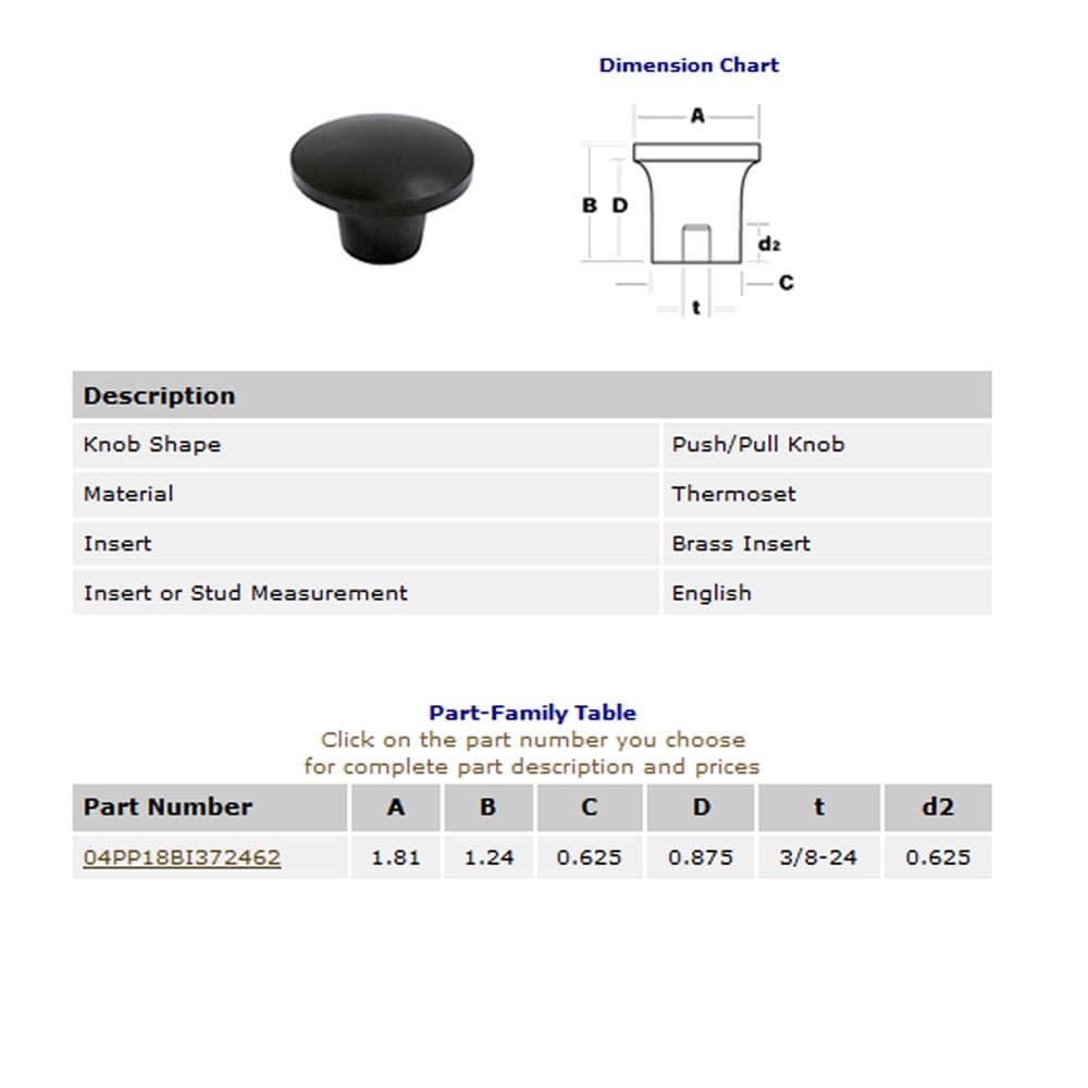 EHC Knobs - Control Knobs - Push Pull Knob Series