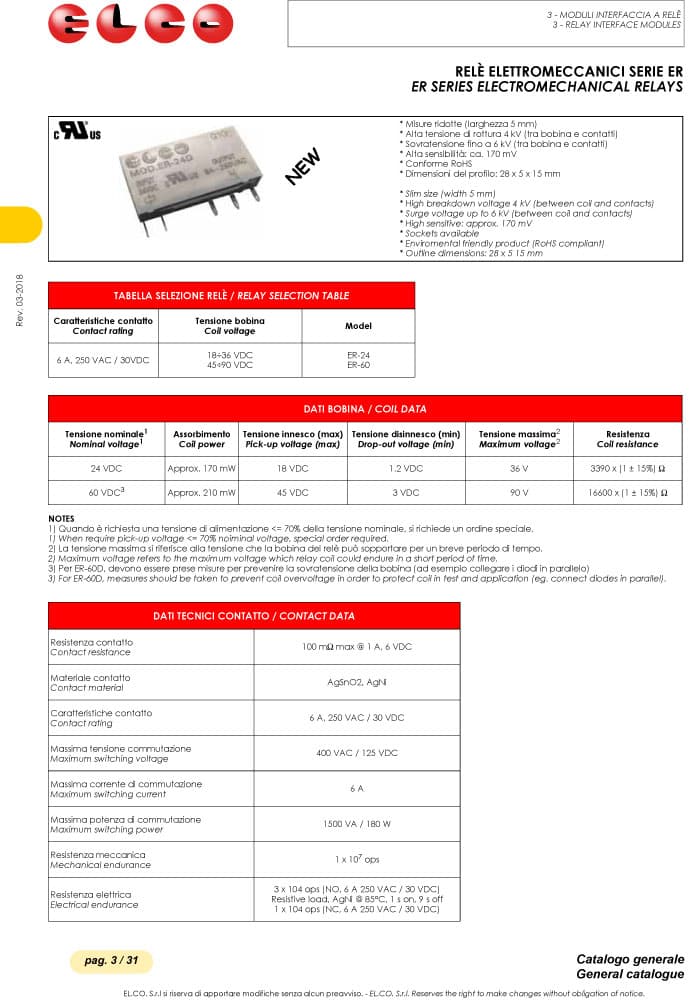 Elco Interface Module Electromechanical Relay - ER Series